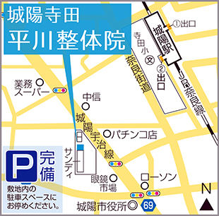 城陽寺田院駐車場イラストマップ