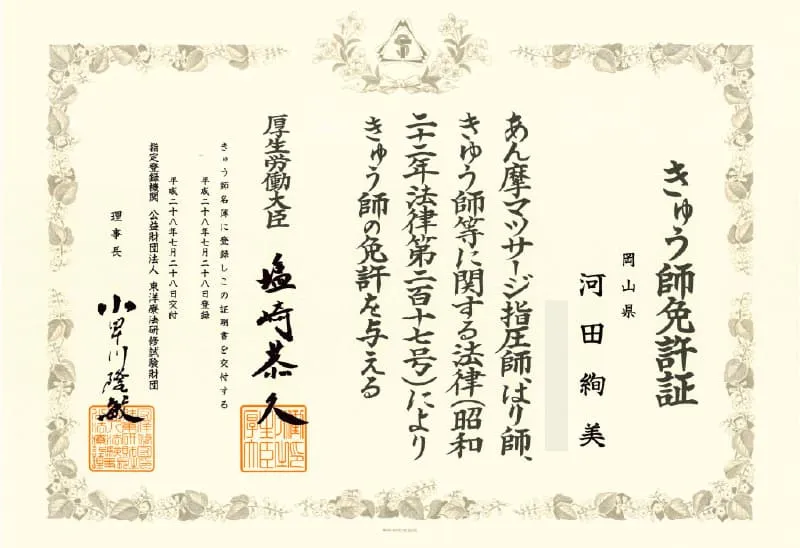 免許証