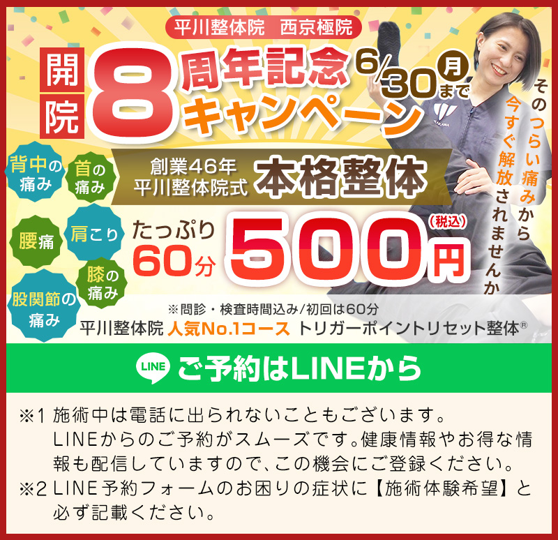 周年記念西京極